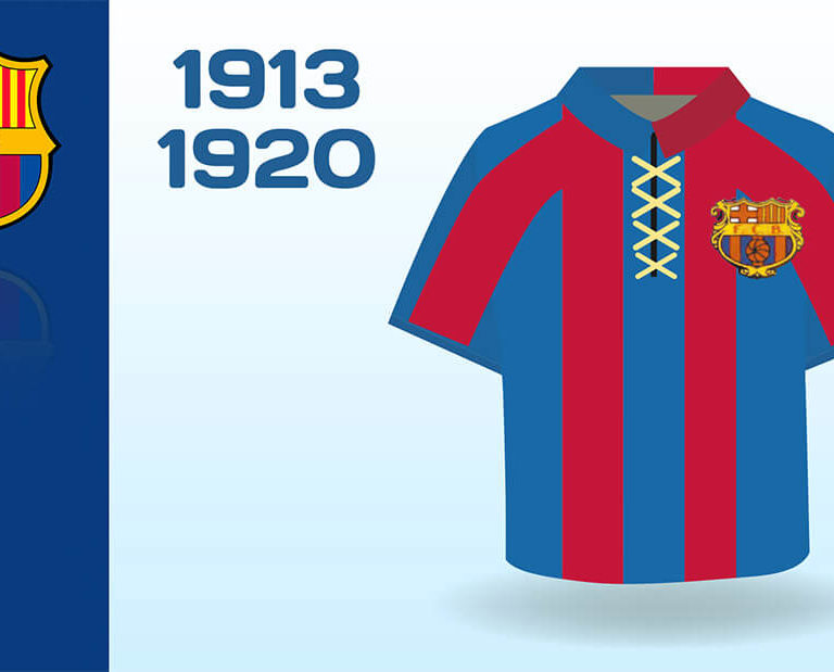 Camisetas de la historia del Barça